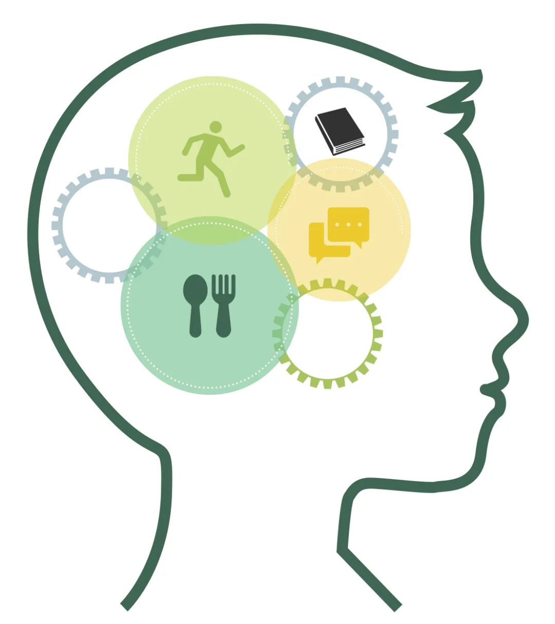 如何養成智慧大腦,讓我們一起探索其中的奧秘 image3 如何養成智慧大腦,讓我們一起探索其中的奧秘 image3