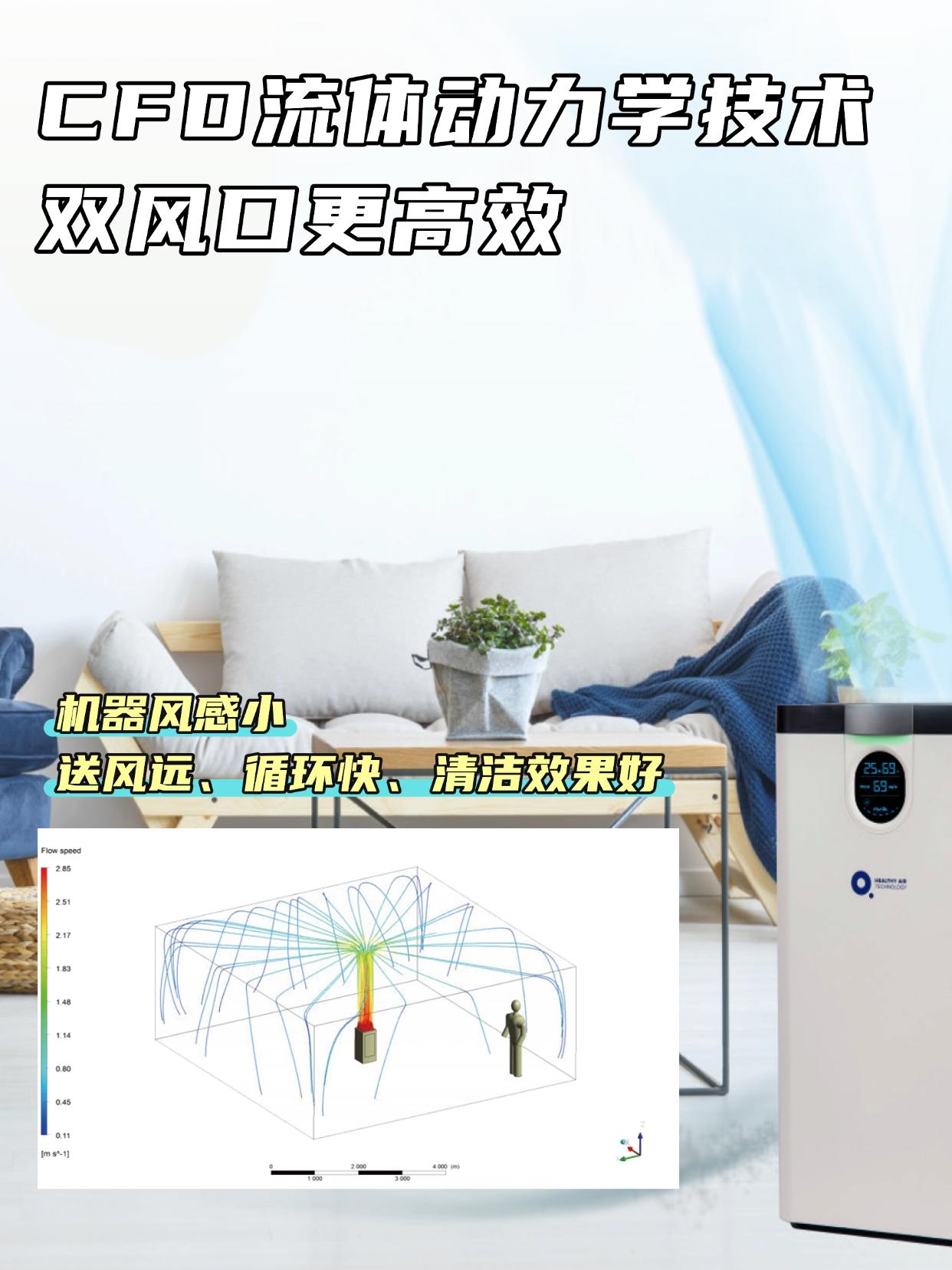 空氣只凈化可不夠，消毒凈化二合一才是真安心！ 圖片28