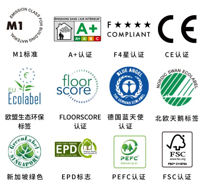 地板選購防翻車手冊：從懵圈到精通，一篇搞定！ 圖片20